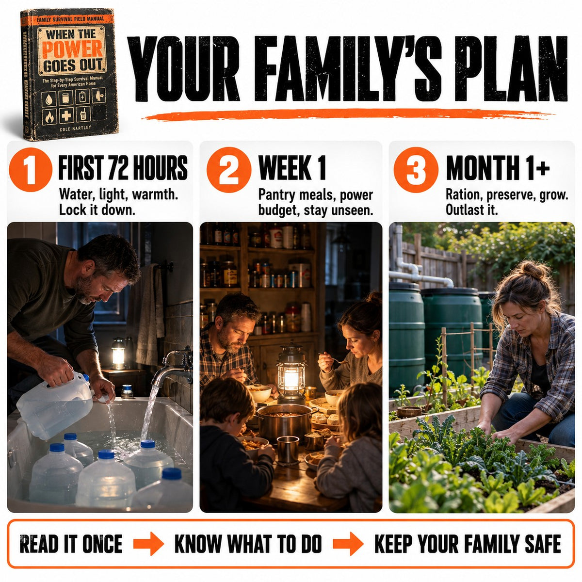 Your family's plan in three stages: first 72 hours, week 1 and month 1+